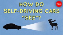 How do self-driving cars “see”? - Sajan Saini