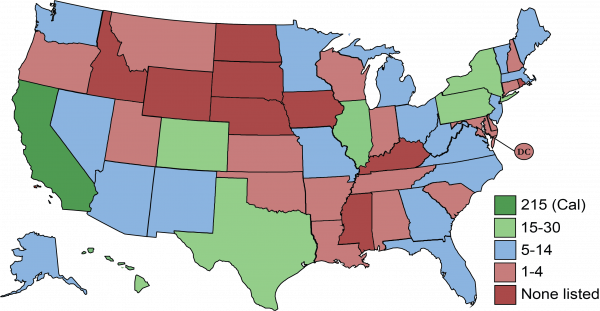 Number of Grid-Connected Energy Storage Projects by State