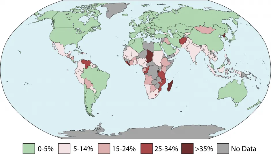 Fraction of Population Undernourished, 2020