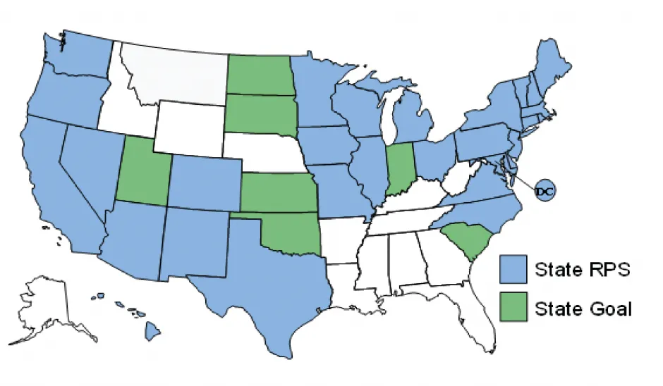 States with Renewable Energy Portfolio Standards30
