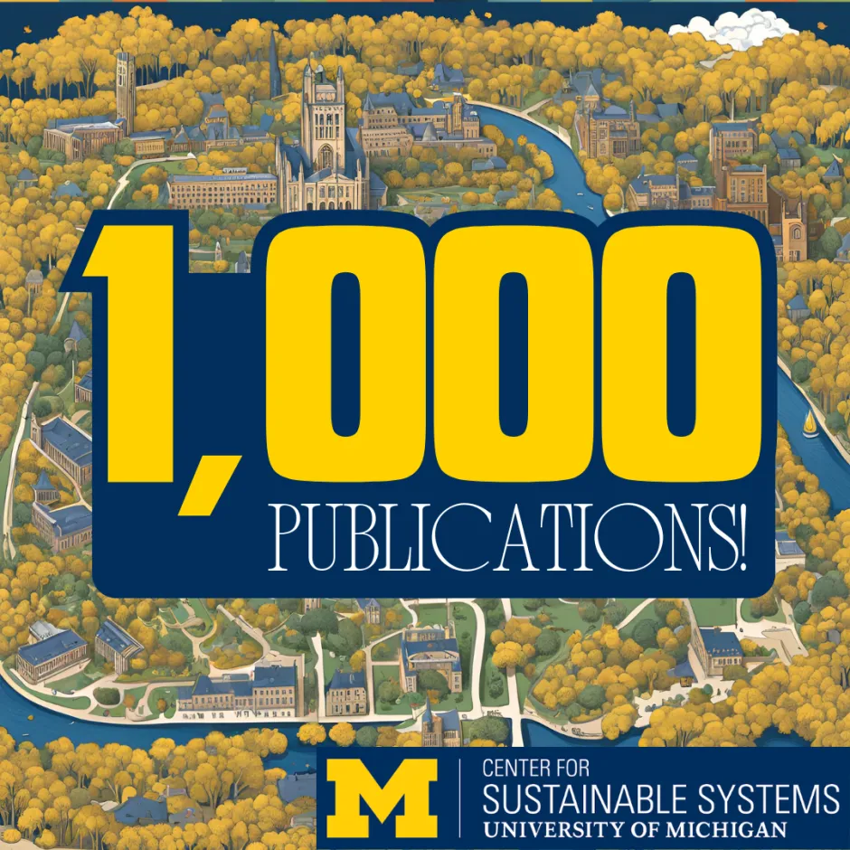 1,000 Publications Graphic