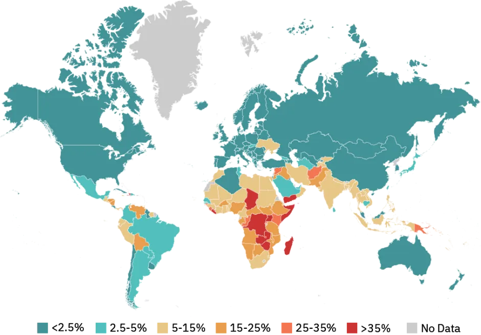 socialindicators2