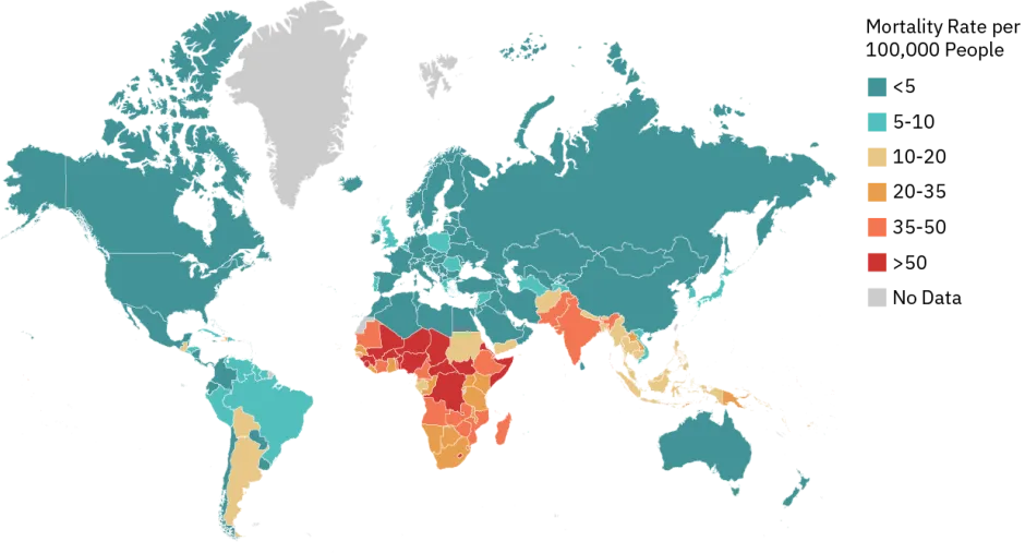 socialindicators3