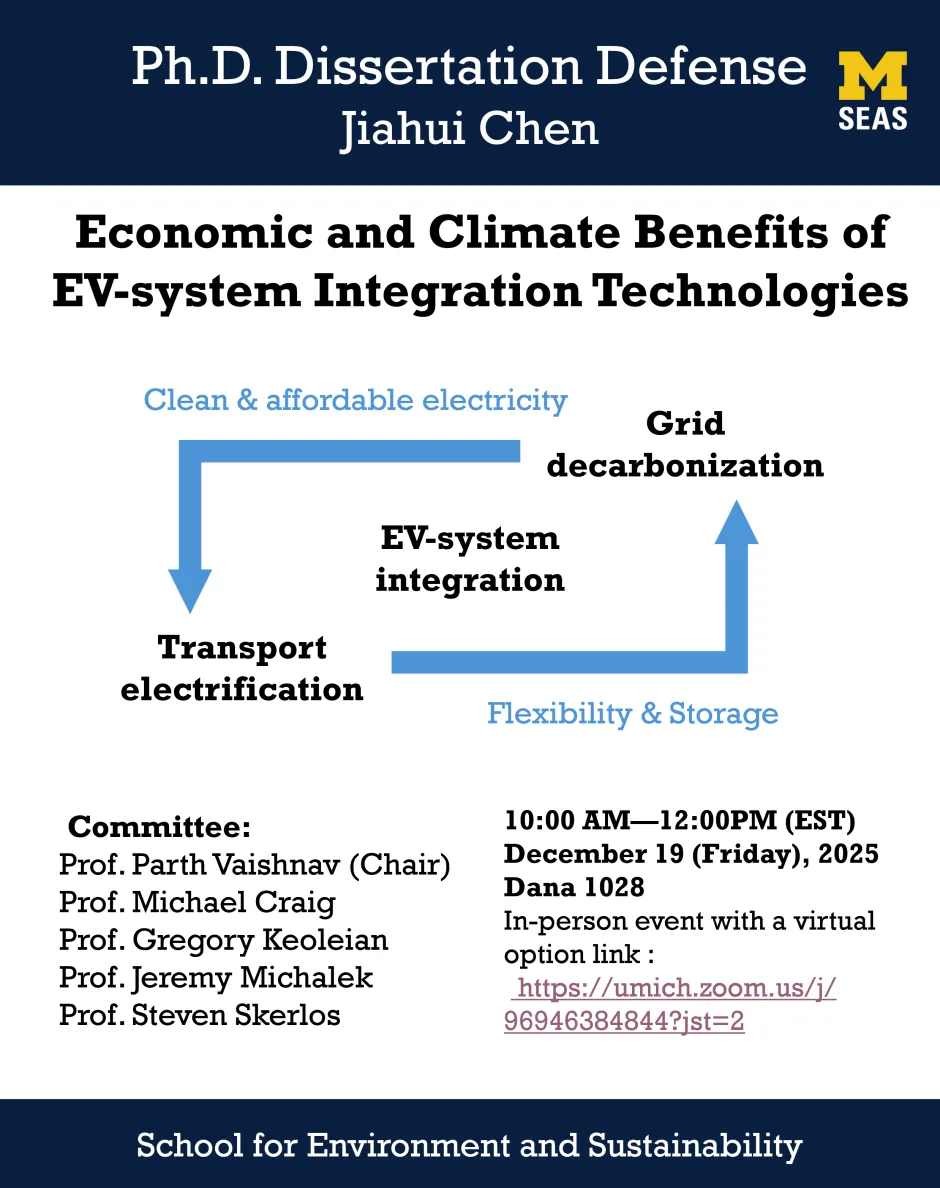 Jiahui Chen's Dissertion Defense graphic