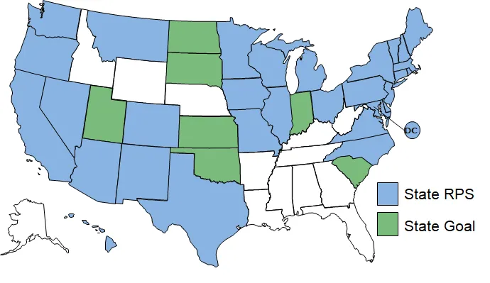 States with Renewable Energy Portfolio Standards