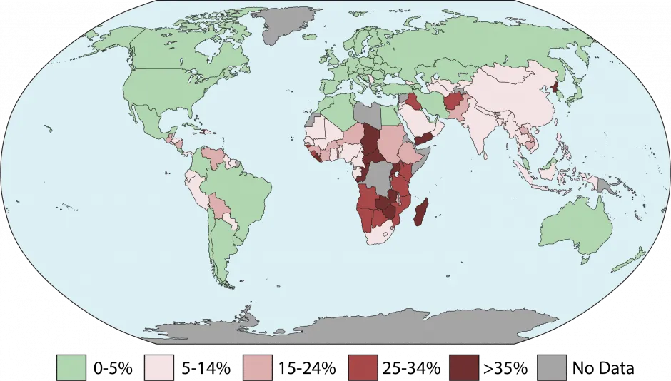 Fraction of Population Undernourished, 2019