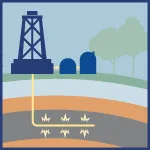 illustrated icon for unconventional fossil fuels factsheet